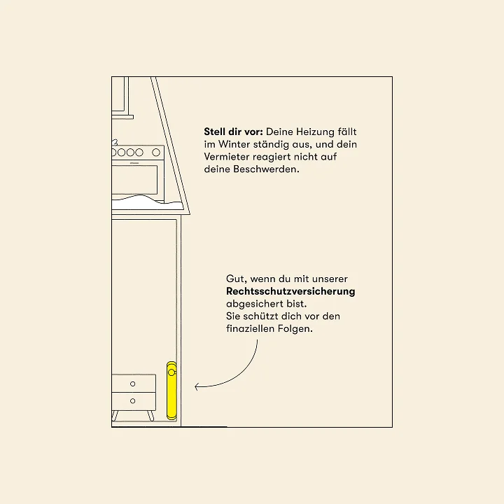 Post Recht Heim Slide 2 Thumbnail