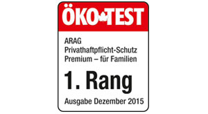 Oekotest-hapftpflicht